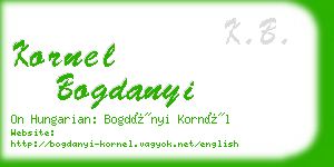 kornel bogdanyi business card